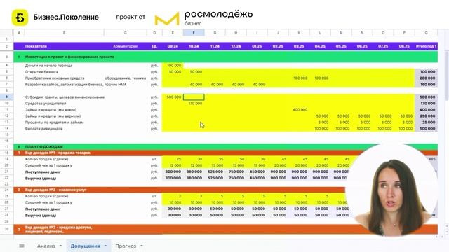 Видеолекция 4. Как посчитать экономику проекта_ Шаблон упрощенной финансовой модели проекта 3-4 смотреть онлайн