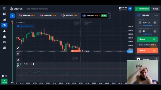 БИНАРНЫЕ ОПЦИОНЫ, БРОКЕР QUOTEX(КУОТЭКС), РАЗГОН ДЕПОЗИТА НА МАЛЕНЬКИХ СУММАХ. ДНЕВНОЙ ТРЕЙДИНГ.