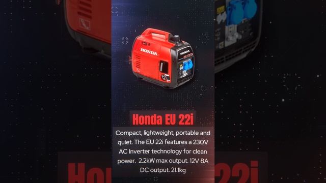 Honda eu22i #Generator - Protect against those #emergencies смотреть онлайн