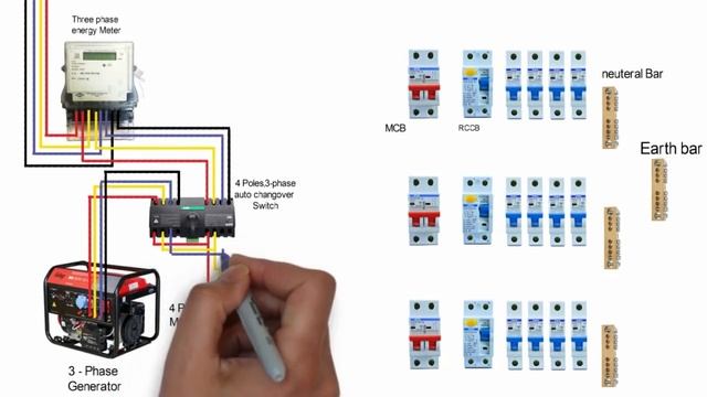 Set a generator for 3-phase Wiring смотреть онлайн