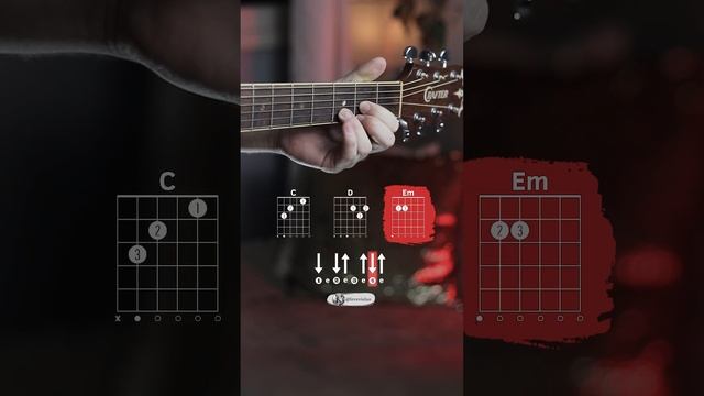 3 простых аккорда для новичков смотреть онлайн