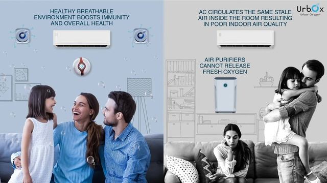 How does the Smart Sensible Oxygen Generator work? | Urb.Ox India смотреть онлайн
