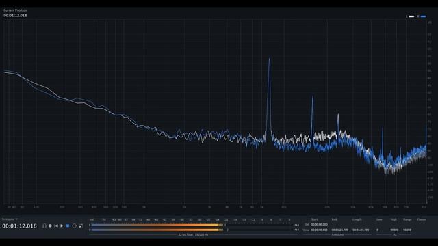 Новый прямоходный Dual CS 618Q
