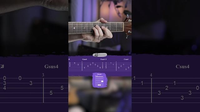 Angie - The Rolling Stones смотреть онлайн