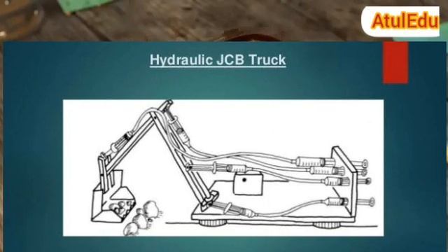 HOW Does JCB Work | Working Principle of JCB | Types of JCB | JCB ki Khudai смотреть онлайн