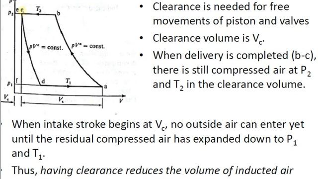 Condition for minimum work for single stage reciprocation air compressor смотреть онлайн
