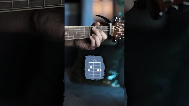 Ed Sheeran смотреть онлайн