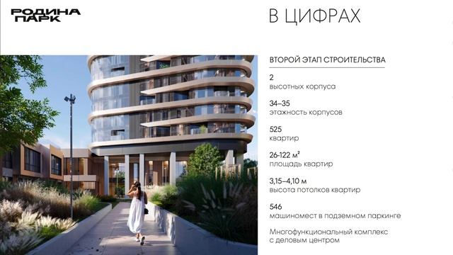 ТОП-3 старта продаж новостроек в Москве сентябрь 2024 Часть 2. ЖК Springs, ЖК Родина Парк. ЖК SET. смотреть онлайн
