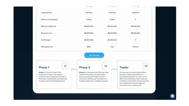 1 Candle Trading Strategy (Candle Continuity Theory) смотреть онлайн