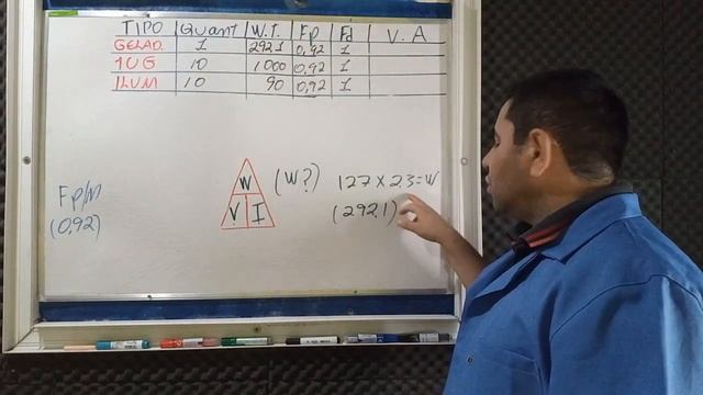 como calcular gerador a gasolina para residência ou comercio смотреть онлайн
