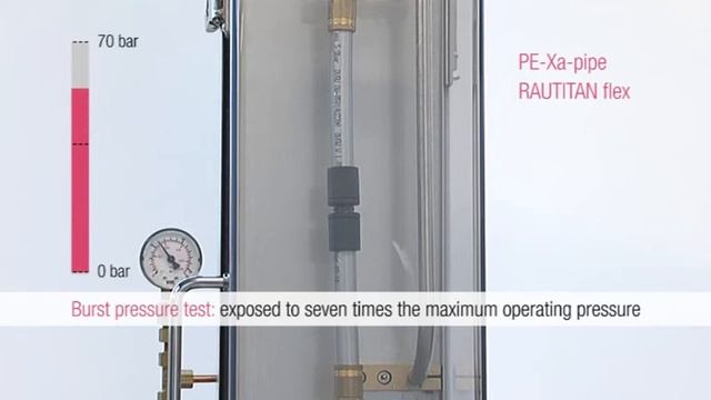 RAUTITAN PE-Xa pipe burst pressure test смотреть онлайн