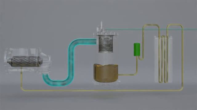 Genuine Atlas Copco Oil Filters смотреть онлайн