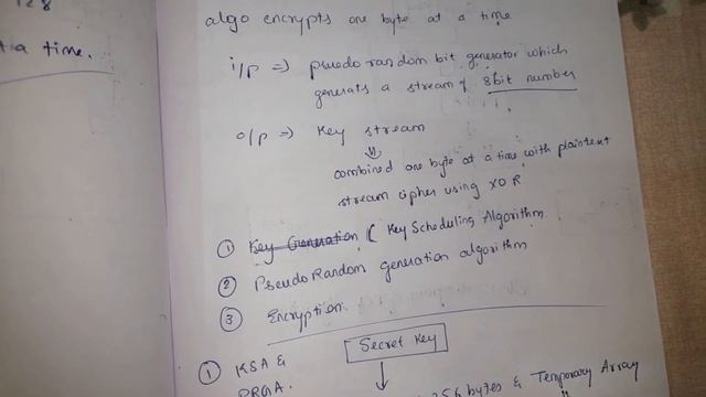 RC4 Algorithm Unit-2 CRYPTOGRAPHY & NETWORK SECURITY смотреть онлайн