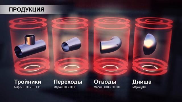 НФТ - Новые Фитинговые Технологии