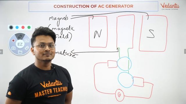 Understand the Working and Construction of an AC Generator | CBSE Class 10 Physics| Vedantu 9 and 1 смотреть онлайн
