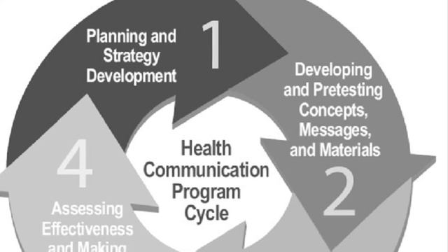 Come Take a Peek at the Jack J. Valenti School of Communication смотреть онлайн