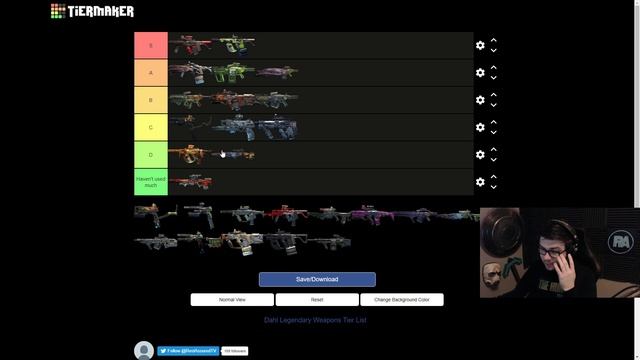 Ranking Every Legendary Dahl Weapon (Tier List) | Borderlands 3 смотреть онлайн