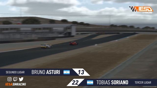 Fecha 1 - IESA SimRacing - Entrevista a Bruno Aturi y Tobias Soriano - iRacing смотреть онлайн