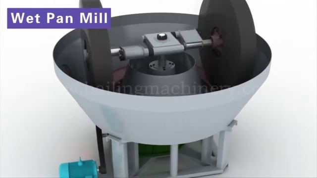 Бегуны мокрого помола (Китай) смотреть онлайн