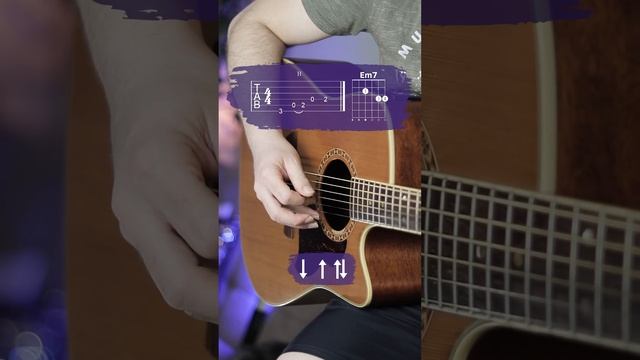 Учим ритм Wish You Were Here - Pink Floyd смотреть онлайн