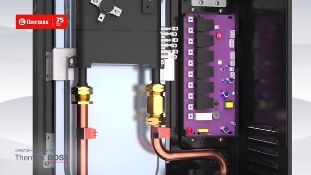 Видеообзор электрического котла THERMEX Boss 12 Wi-Fi смотреть онлайн