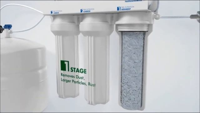 Top 5: Best Water Systems Essence Series 2021 | Top Tier Alkaline Mineral смотреть онлайн