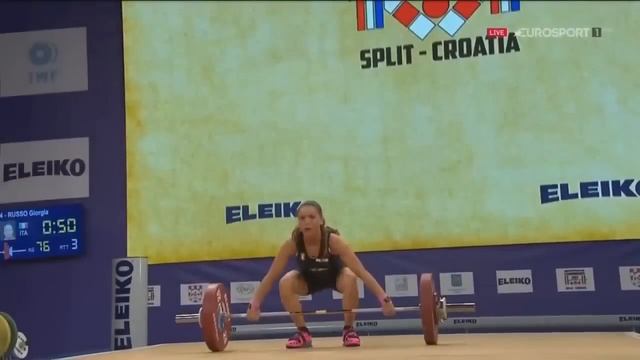 Miss European Weightlifting Champs 2017 Giorgia Russo смотреть онлайн
