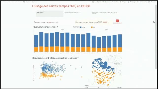 How Caisse d’Epargne Hauts de France Moved from Excel Culture to a Data Analytic Culture смотреть онлайн
