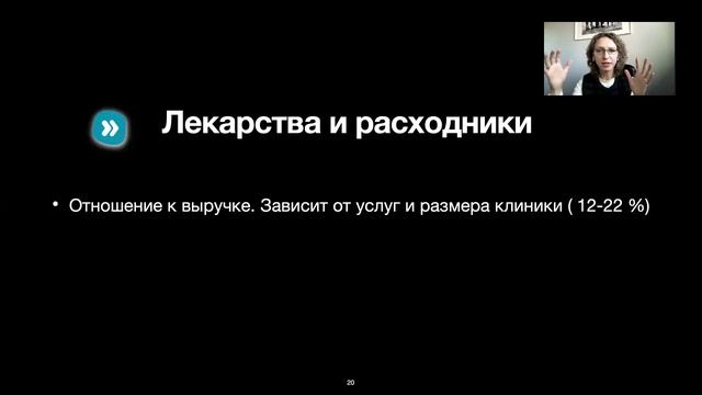 Точки контроля работы ветеринарной клиники. смотреть онлайн