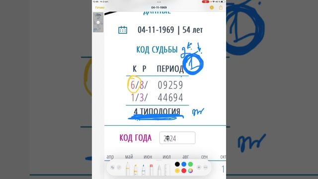 Пи Дидди P. Diddy : нумерологическое расследование. Чакроанализ