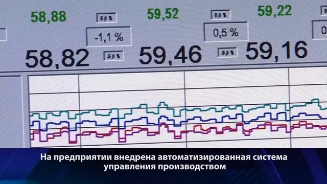 Экологические технологии, макулатура. смотреть онлайн