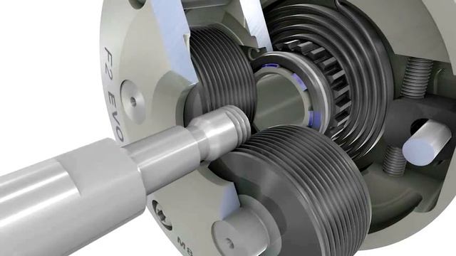 LMT Fette - EVOline Axial Thread Rolling Head / How It Works