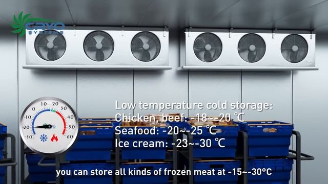 4 minutes to give you 3 different cold room designs - Cold Storage 3D смотреть онлайн