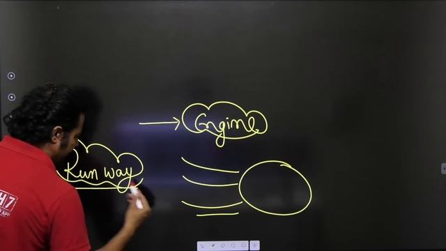 Science And Technology | Defence Technology Part-03 | By Rudra Sir | Adda247 PCS