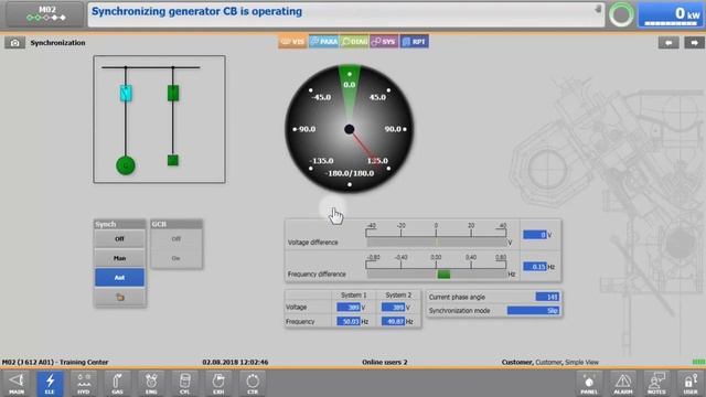 Jenbacher Gas Generator | Engine Manual Start & Stop