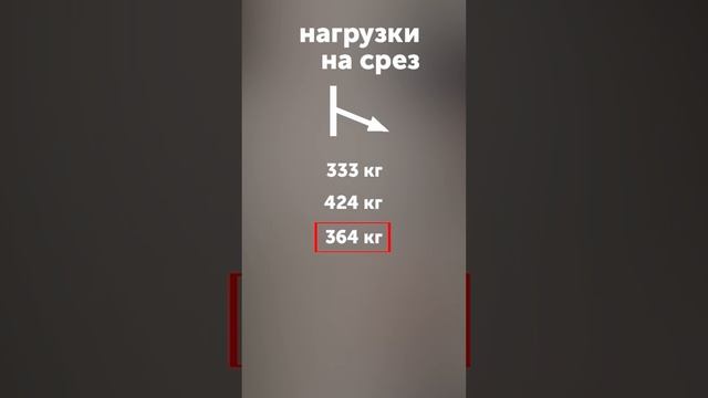 Тест дюбелей в бетоне нагрузками на срез и на вырыв. Часть 1 #крепеж #дюбель #тесткрепежа смотреть онлайн