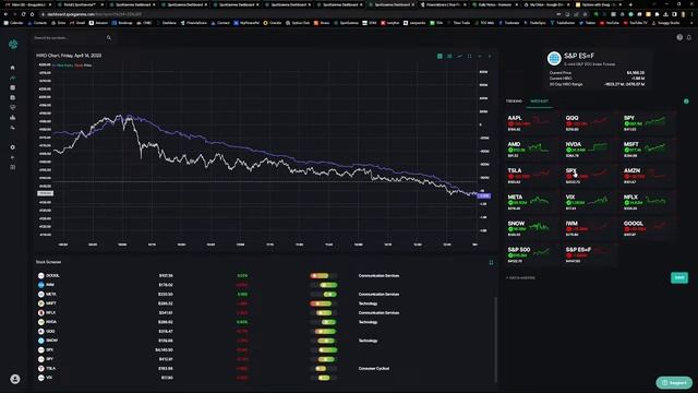 Trade Options likes a pro using Bookmap | Doug Pless смотреть онлайн