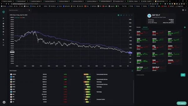 Trade Options likes a pro using Bookmap | Doug Pless