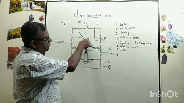Water Regulating valve (part 16) смотреть онлайн