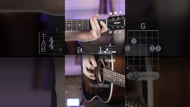 Have You Ever Seen The Rain - Creedence смотреть онлайн