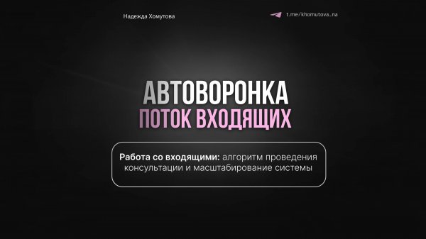 Обработка входящих заявок