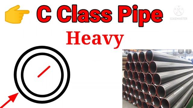 Pipe Schedule Chart | Pipe Class Explained | Pipe Schedule Explained
