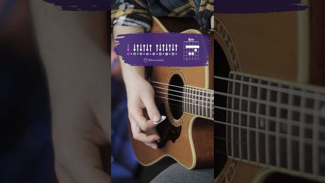 Friday I'm In Love - The Cure смотреть онлайн