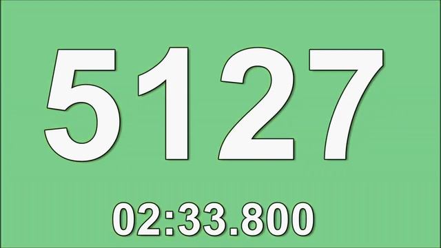 Colorful Numbers 1 to 10000 with stopwatch смотреть онлайн