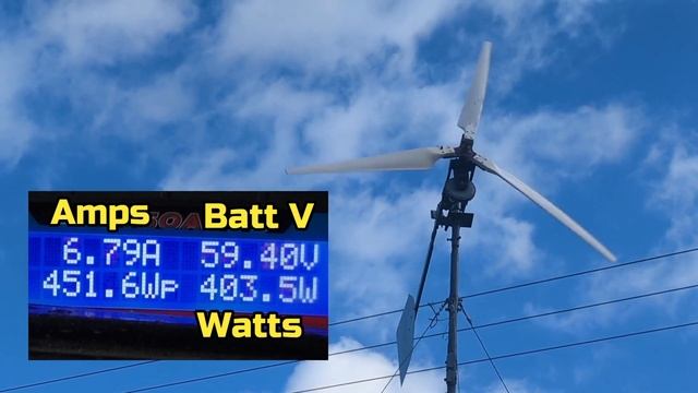 E-Bike Motor Hub Wind Generator Free Energy Project - Hits 1500 watts - 25mph + - 5th October 2022 смотреть онлайн
