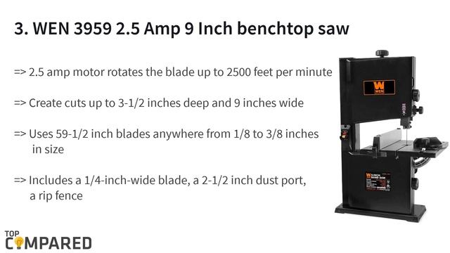 Best BandSaw Under 500 - Top Products in the Market смотреть онлайн