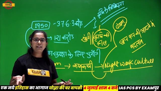 Yojana Magazine Analysis | जनवरी 2021 कृषि: आगे का रास्ता | By Monika Maam | 🔴LIVE @10AM смотреть онлайн