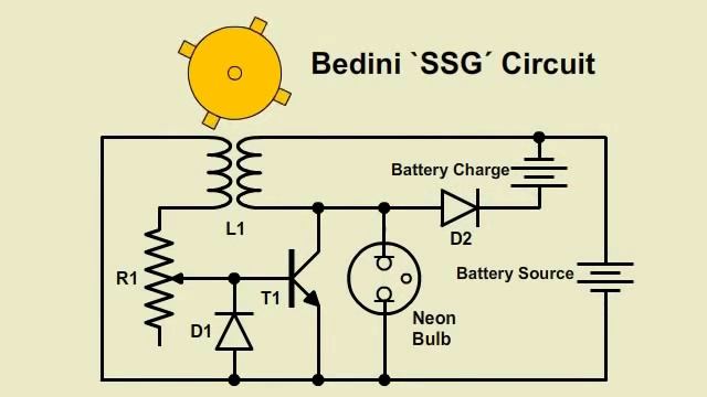 How Bedini Motor/Generator works смотреть онлайн
