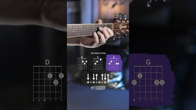 Угадай мелодию смотреть онлайн