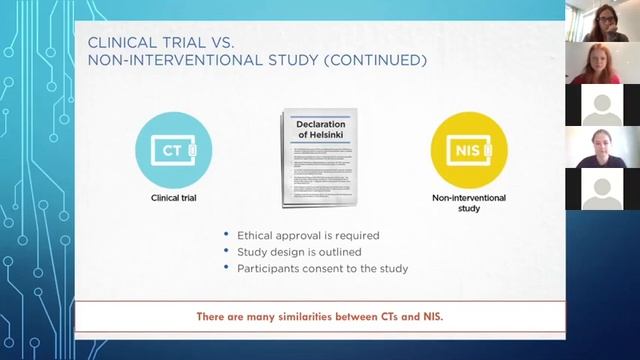 Pharma business and types of RWLP - Hedda Magnusson смотреть онлайн